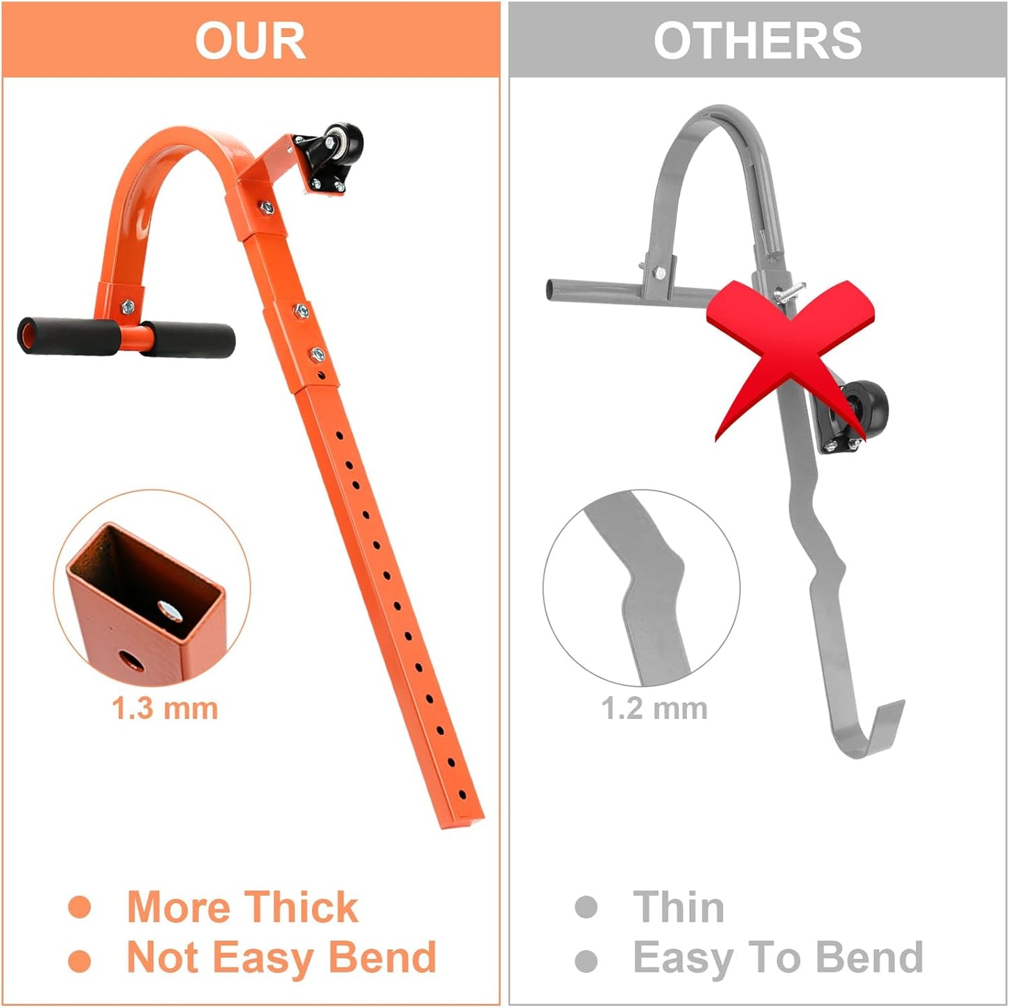 Heavy Duty Roof Ladder Hook Set with Wheels - 500 Lb Limit, Rubber Grip T-Bar Stabilizers - 2 Pack for Safe & Secure Ladder Access