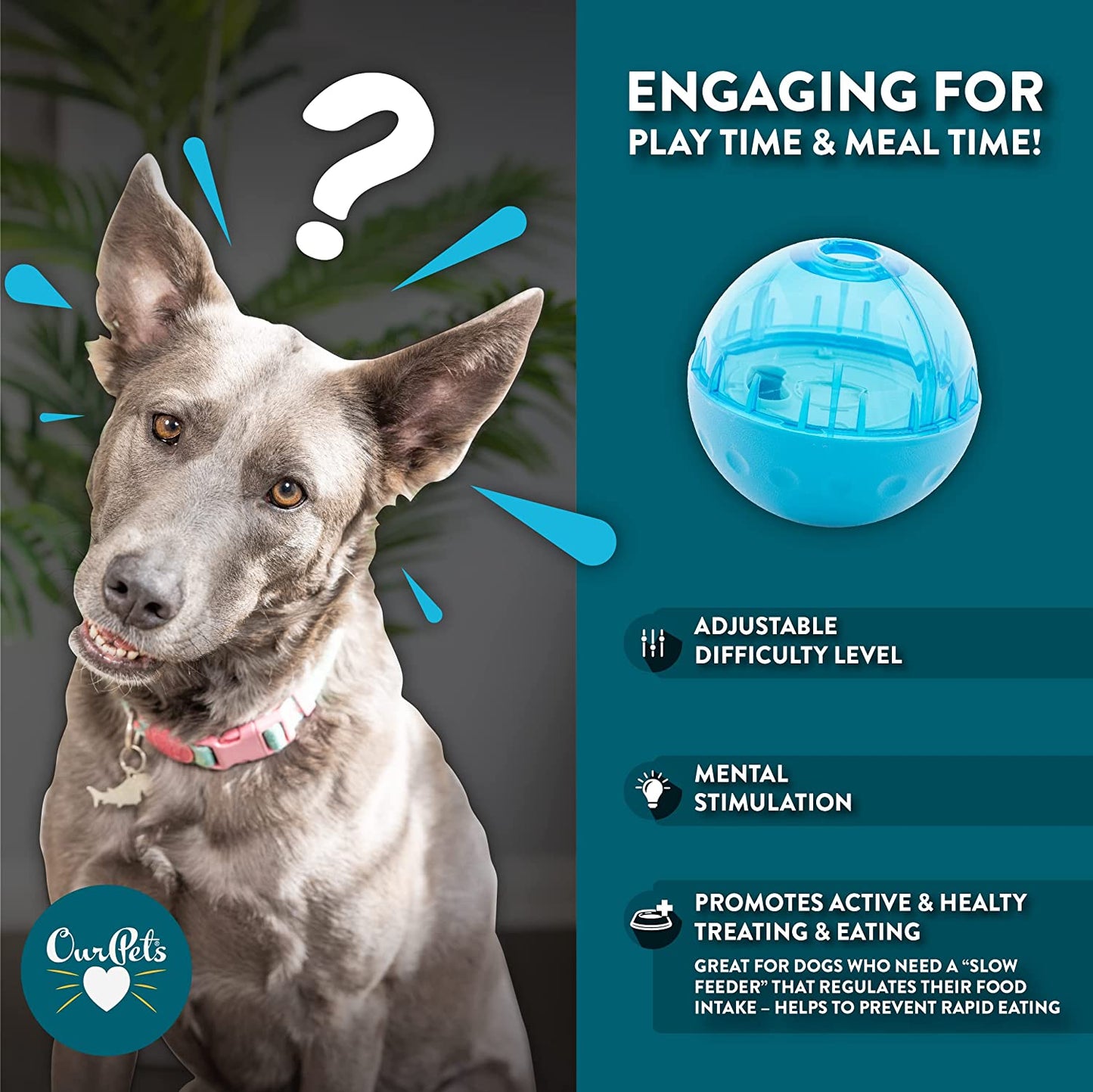 Interactive Treat-Dispensing Toy for Happy Pets
