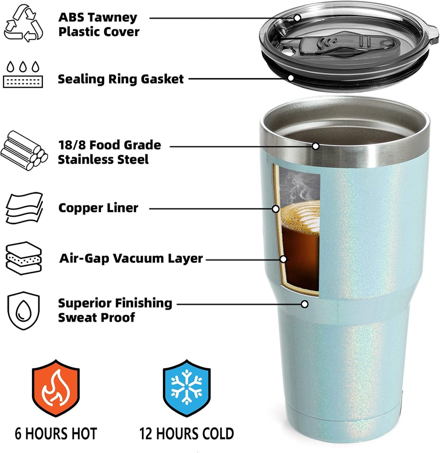 30Oz Insulated Tumbler with Lid and Straws, Stainless Steel Double Vacuum Coffee Tumbler Cup, Powder Coated Travel Mug for Home, Office, Travel, Party (Glitter Teal 1 Pack)