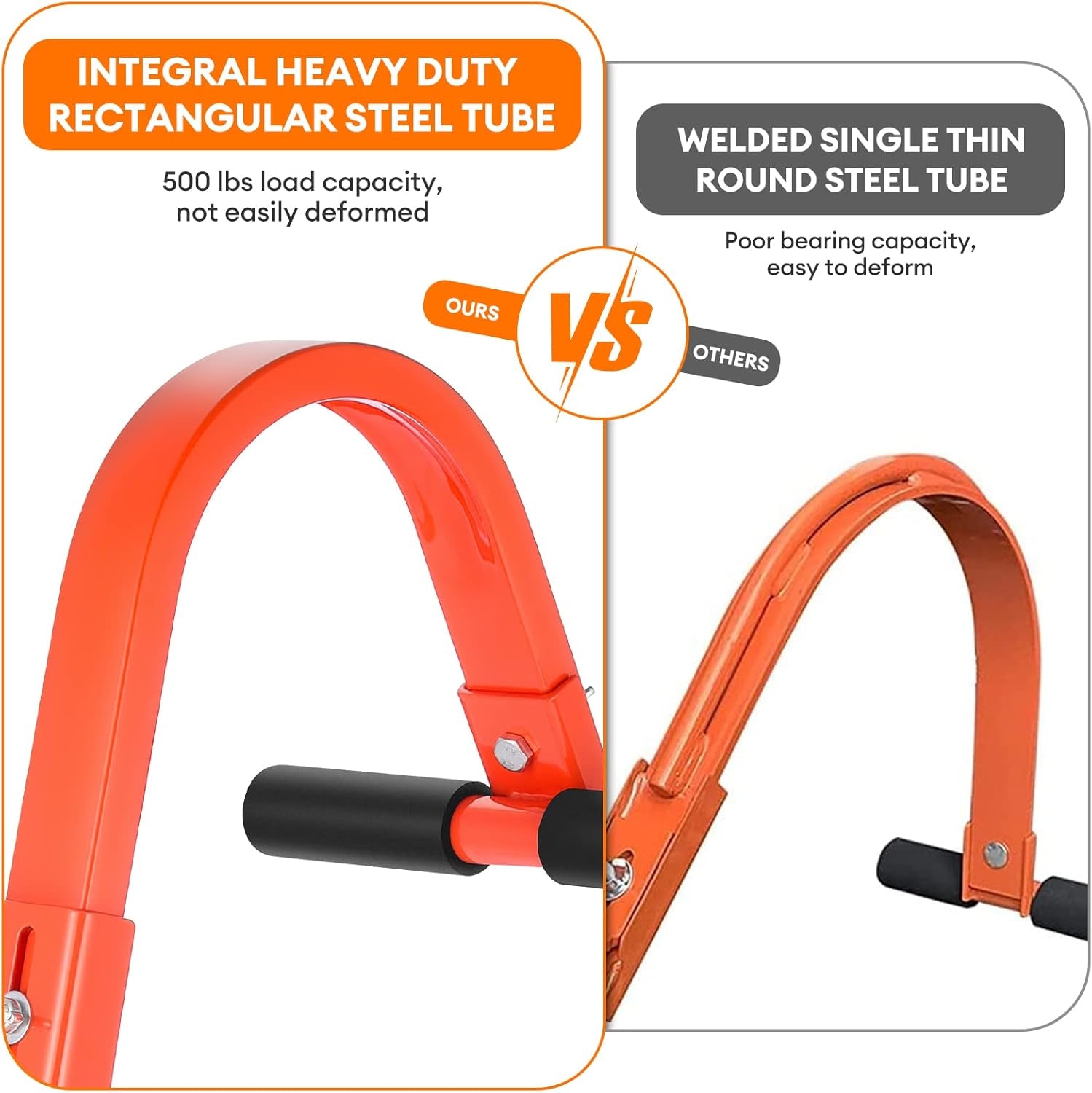 2 Pack Heavy-Duty Ladder Roof Hooks with 360° Rotating Wheel & Foam Grip - 500 Lbs Ladder Stabilizer for Maximum Safety - Orange