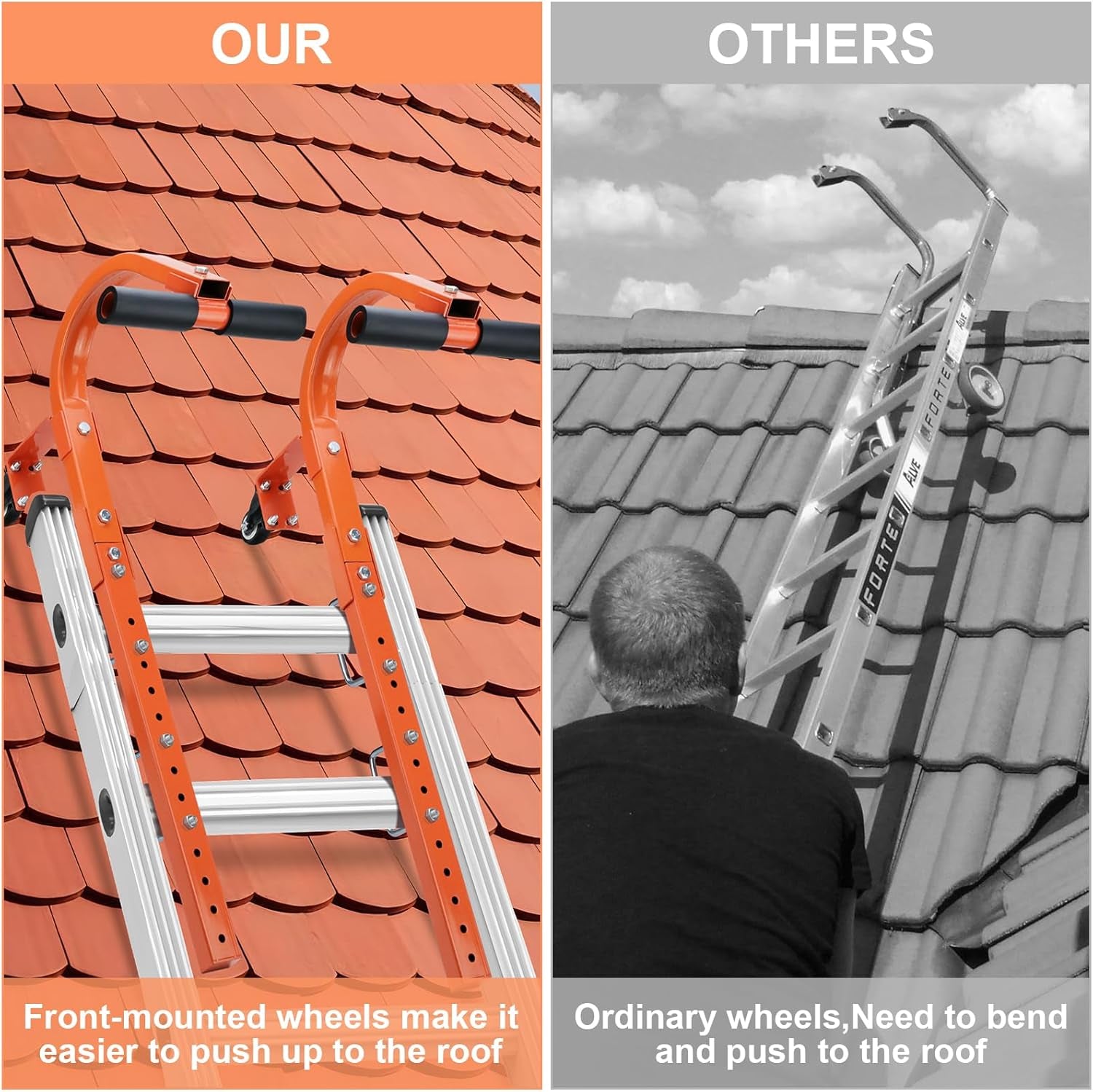 Heavy Duty Roof Ladder Hook Set with Wheels - 500 Lb Limit, Rubber Grip T-Bar Stabilizers - 2 Pack for Safe & Secure Ladder Access