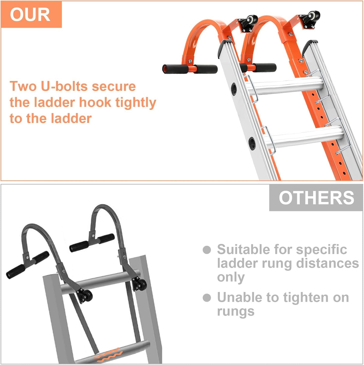 Heavy Duty Roof Ladder Hook Set with Wheels - 500 Lb Limit, Rubber Grip T-Bar Stabilizers - 2 Pack for Safe & Secure Ladder Access