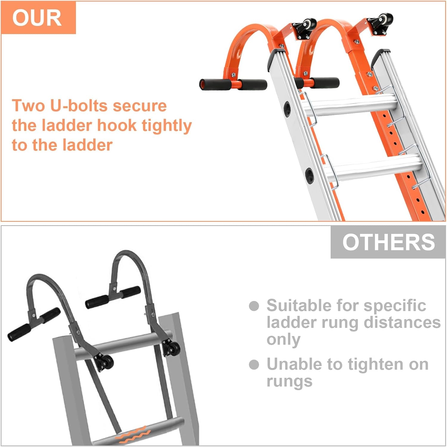 Heavy Duty Roof Ladder Hook Set with Wheels - 500 Lb Limit, Rubber Grip T-Bar Stabilizers - 2 Pack for Safe & Secure Ladder Access