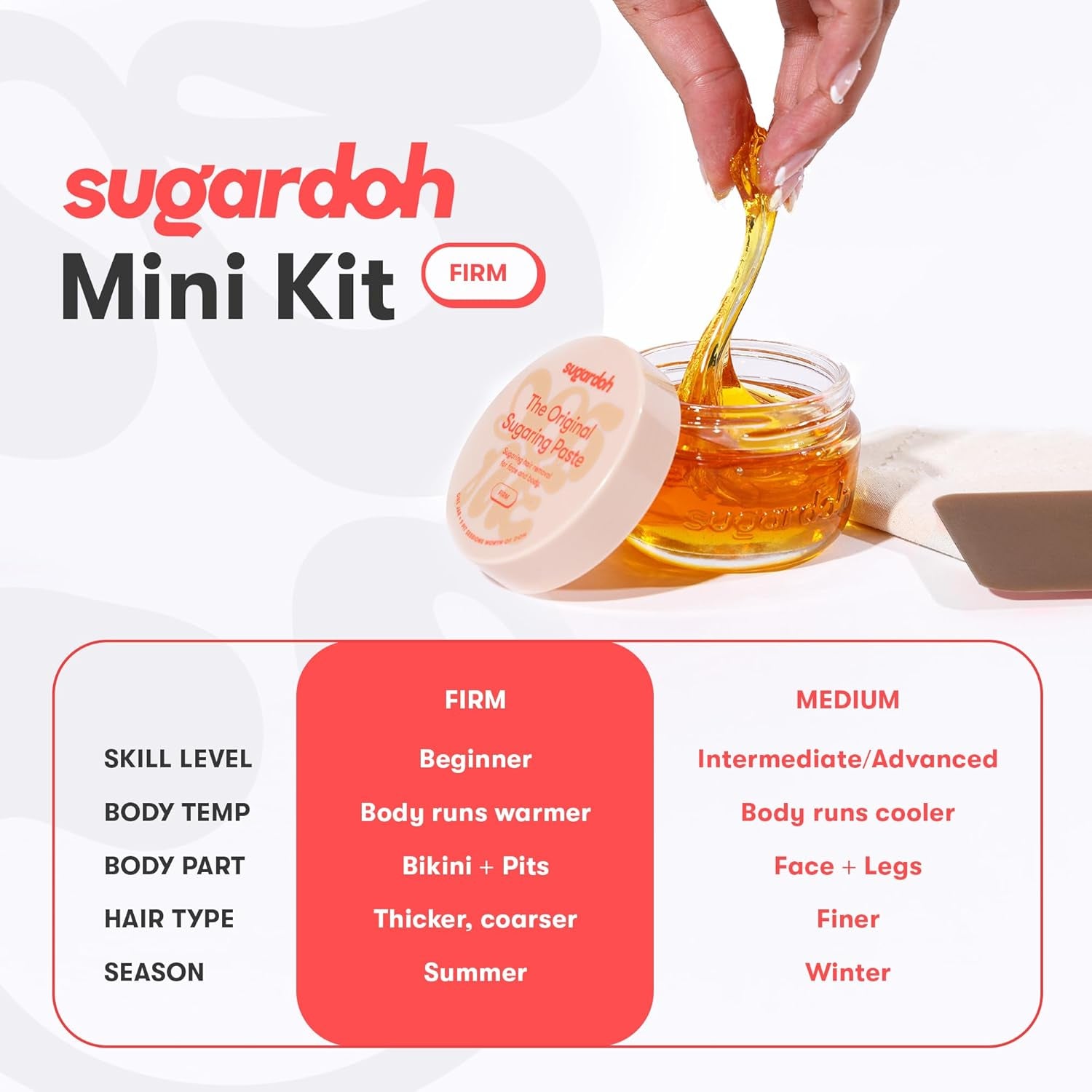 Ultimate Sugar Waxing Kit for Smooth, Hair-Free Skin