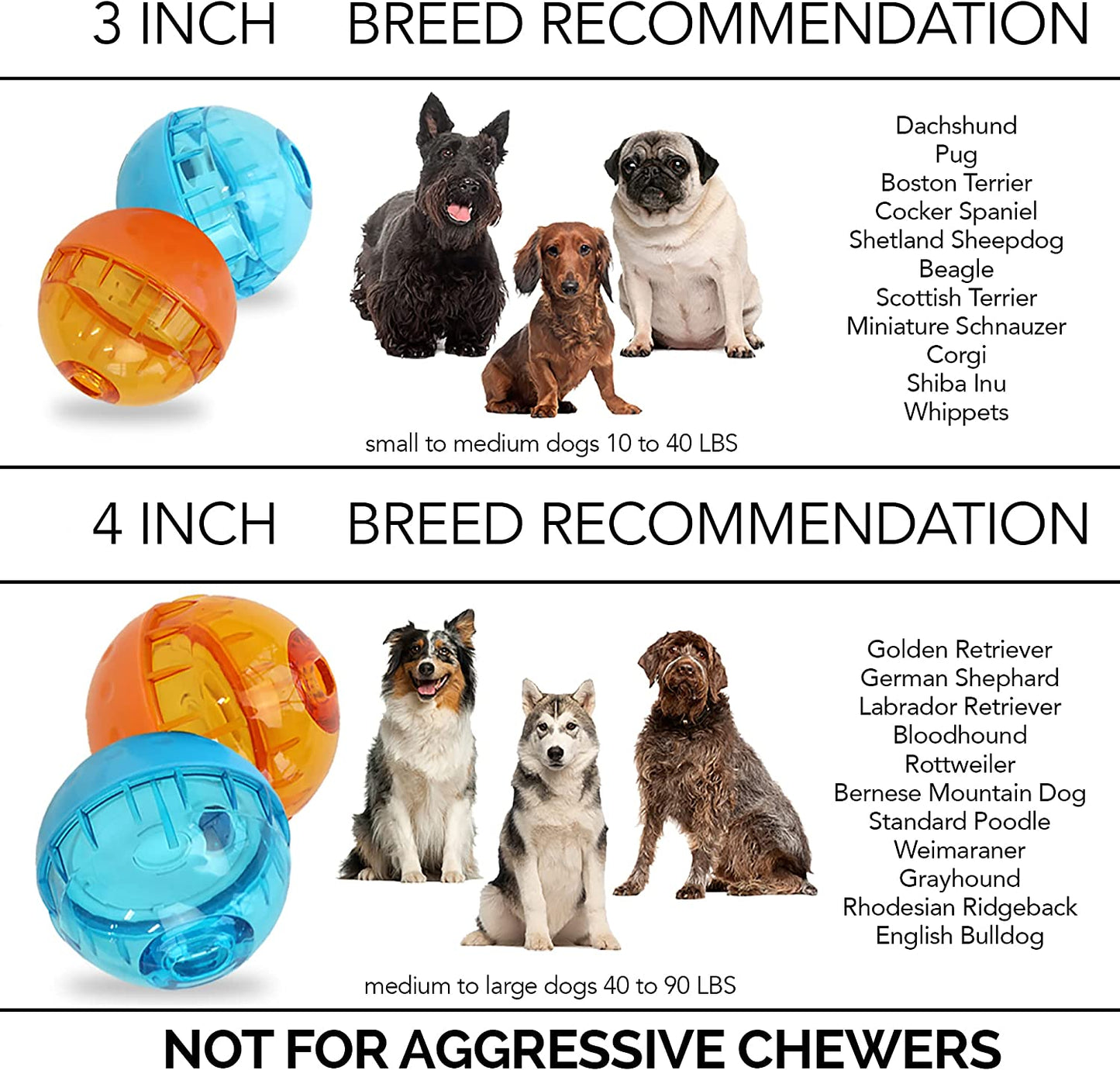 Interactive Treat-Dispensing Toy for Happy Pets