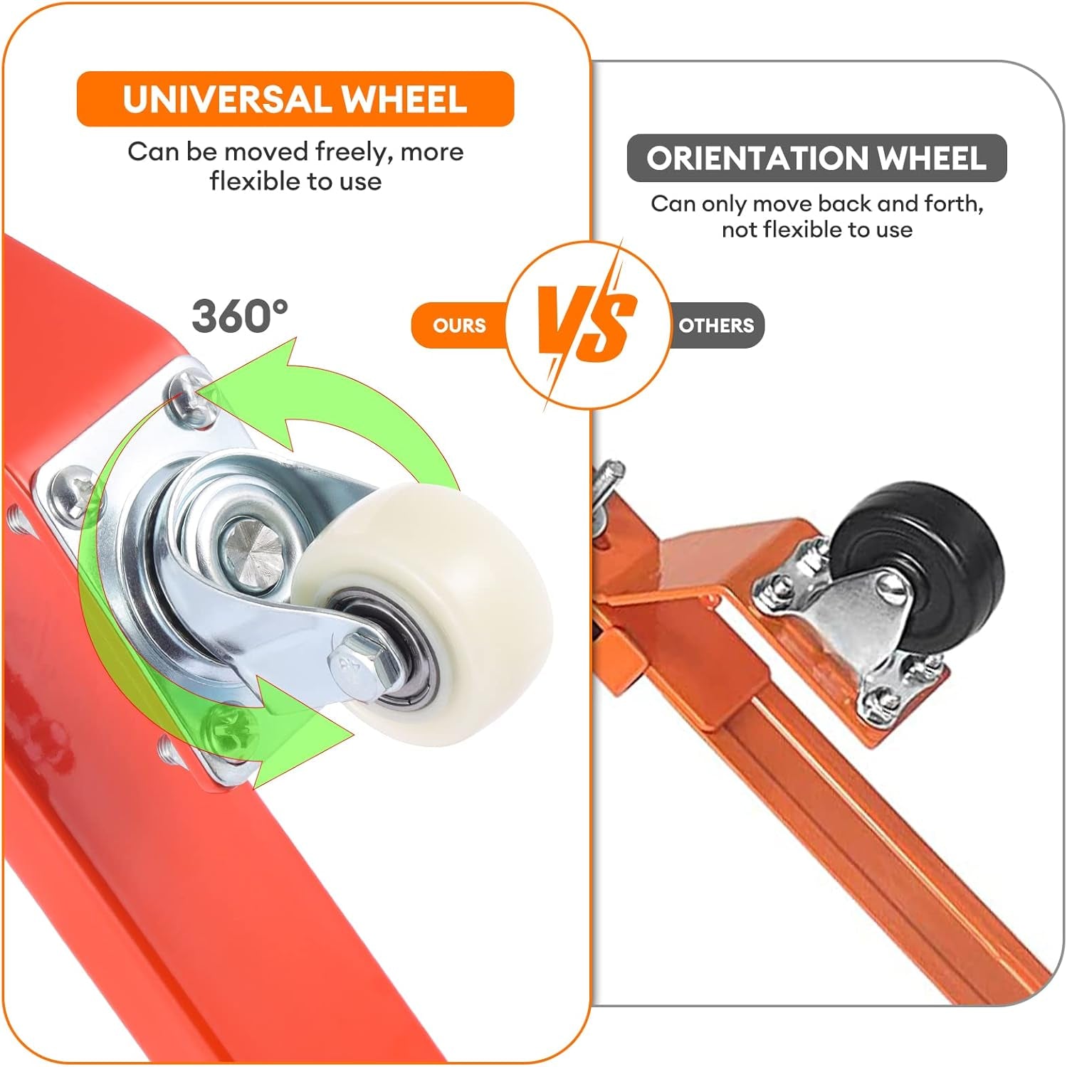 2 Pack Heavy-Duty Ladder Roof Hooks with 360° Rotating Wheel & Foam Grip - 500 Lbs Ladder Stabilizer for Maximum Safety - Orange