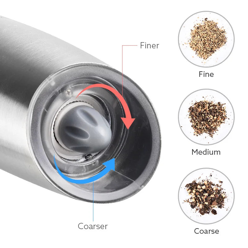 Gravity Induction Electric Salt and Pepper Grinder Set - USB Rechargeable Spice Shakers for Effortless Seasoning